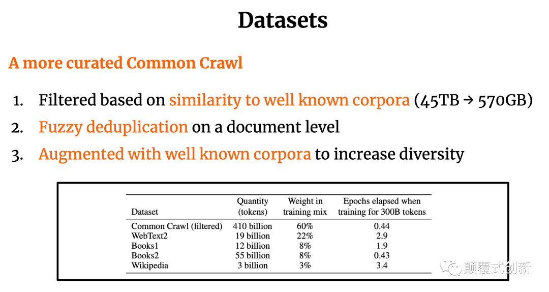 大模型 GPT-3 大模型 GPT-3